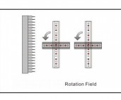 Wiertarki wielowrzecionowe uniwersalne Winter WINTER wiertarko-kołczarka wielowrzecionowa BORINGMAX H1-V2 2 id:9154